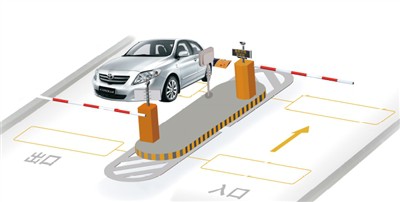 Intelligent lösning för registreringsskyltigenkänning för förbättrad parkeringseffektivitet