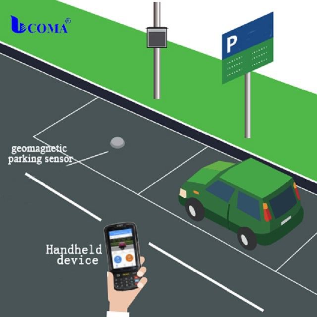Smart parkeringslösning Geomagnetisk sensor LoRa-sensor Parkeringsplatshantering